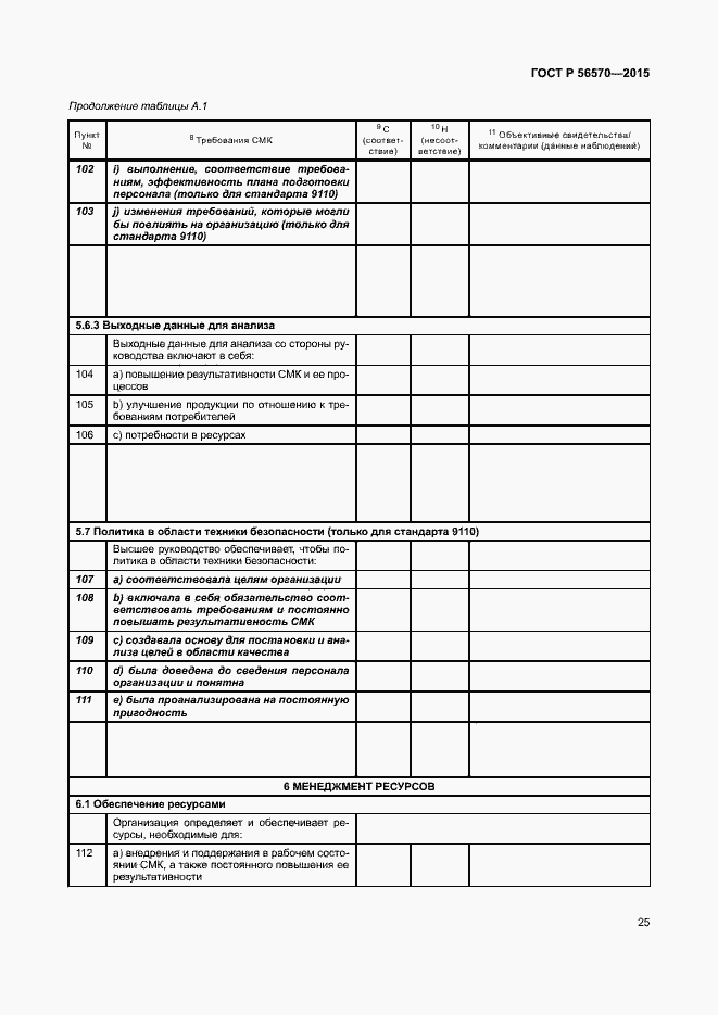 Страница 30 ГОСТ Р 56570-2015