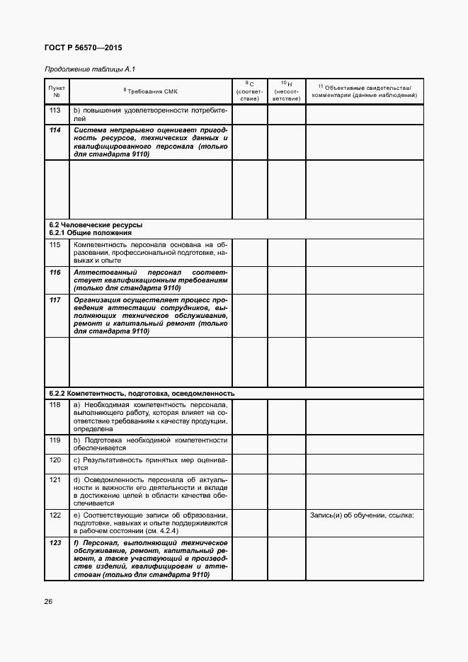 Страница 31 ГОСТ Р 56570-2015