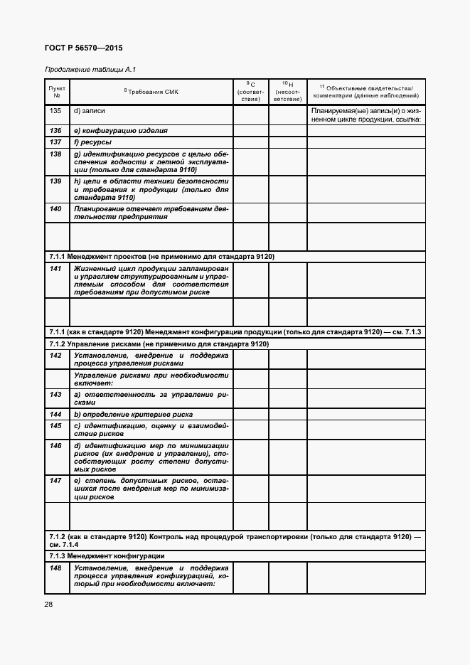 Страница 33 ГОСТ Р 56570-2015