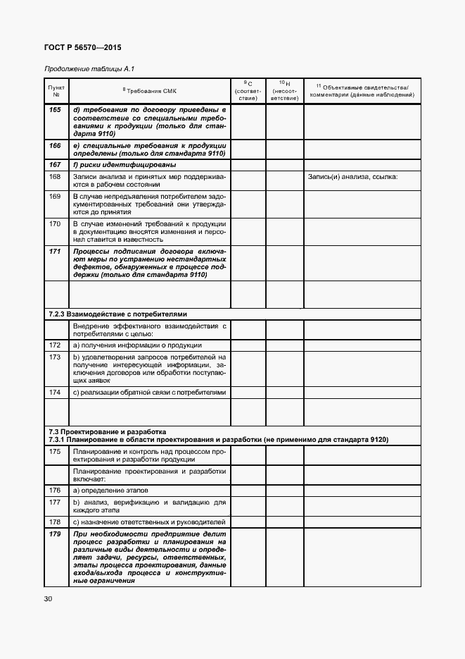 Страница 35 ГОСТ Р 56570-2015