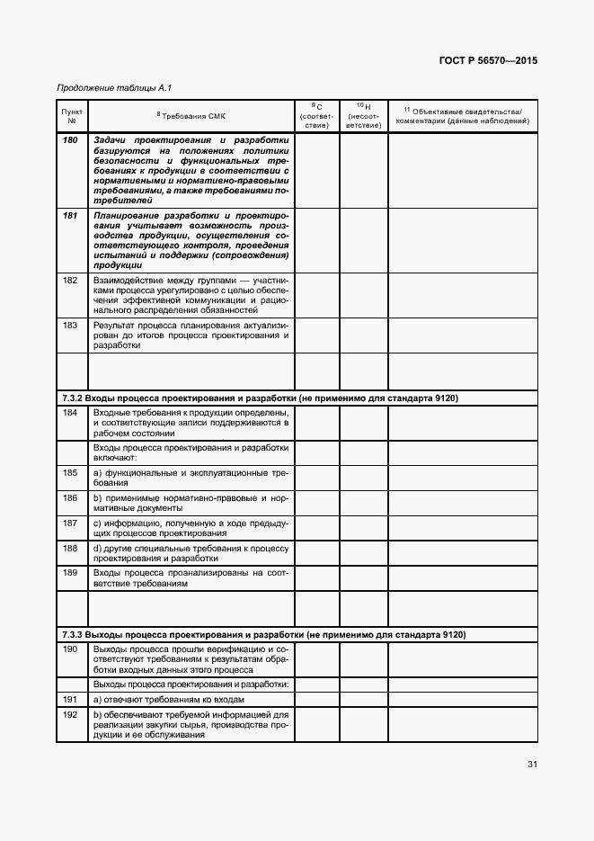 Страница 36 ГОСТ Р 56570-2015