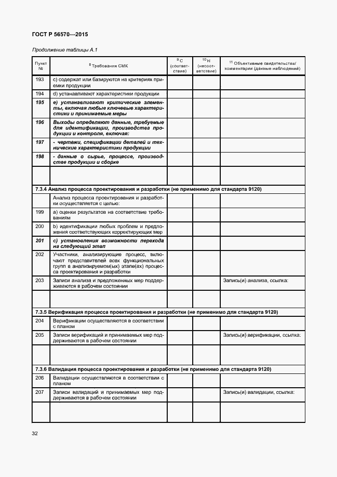Страница 37 ГОСТ Р 56570-2015