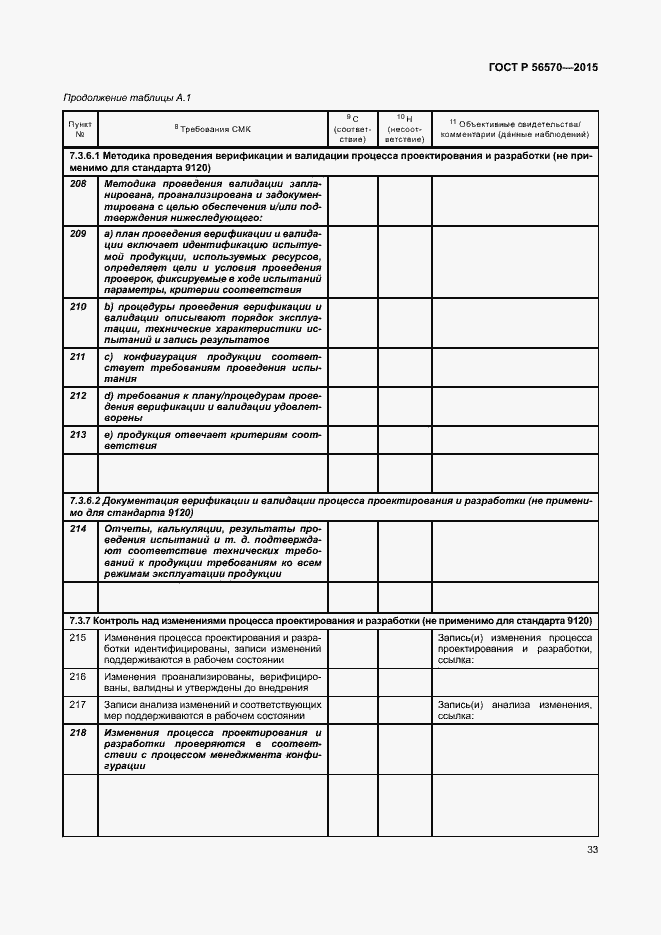 Страница 38 ГОСТ Р 56570-2015
