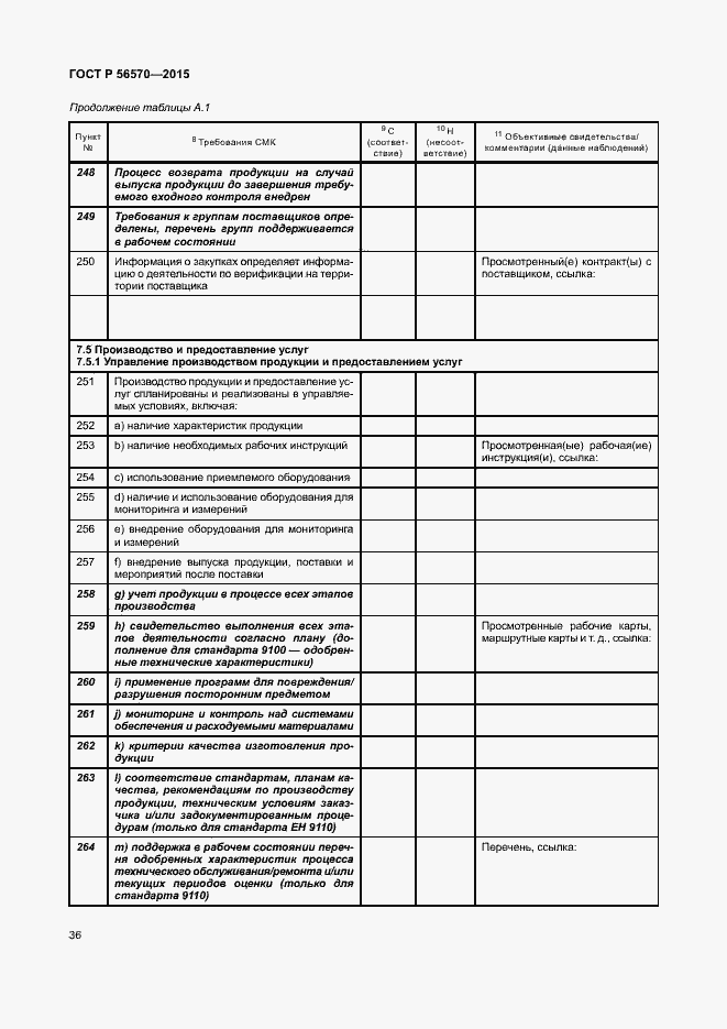 Страница 41 ГОСТ Р 56570-2015