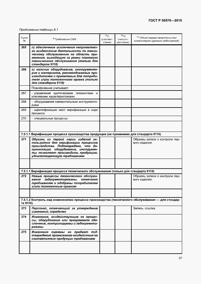 Страница 42 ГОСТ Р 56570-2015