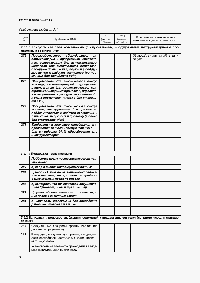 Страница 43 ГОСТ Р 56570-2015