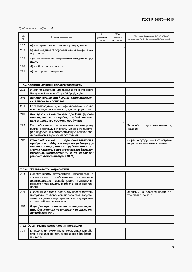 Страница 44 ГОСТ Р 56570-2015