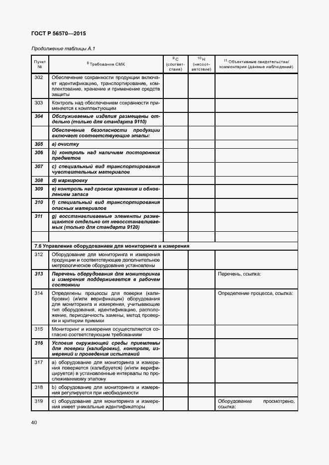 Страница 45 ГОСТ Р 56570-2015