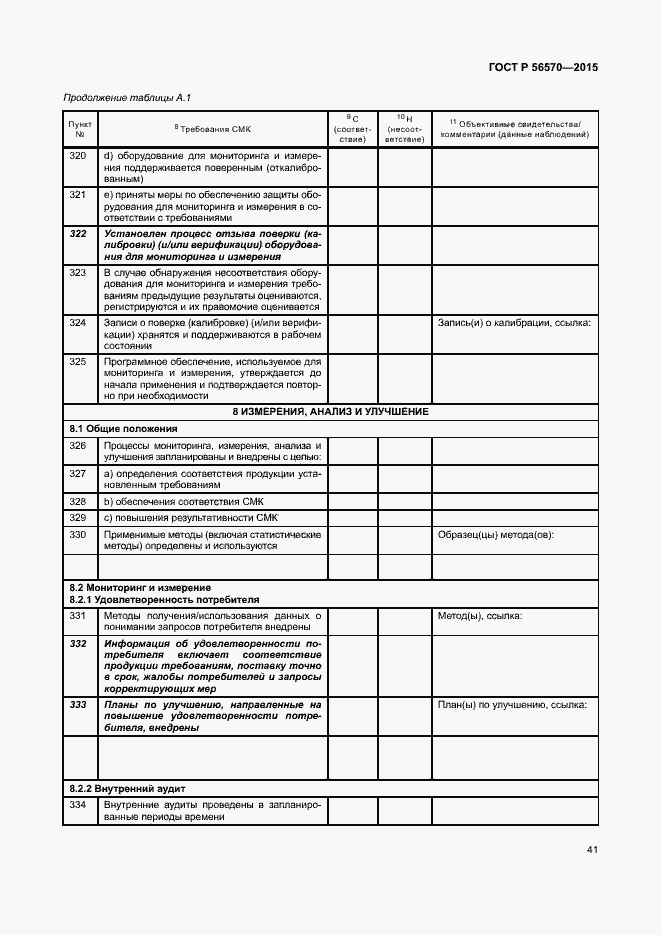 Страница 46 ГОСТ Р 56570-2015