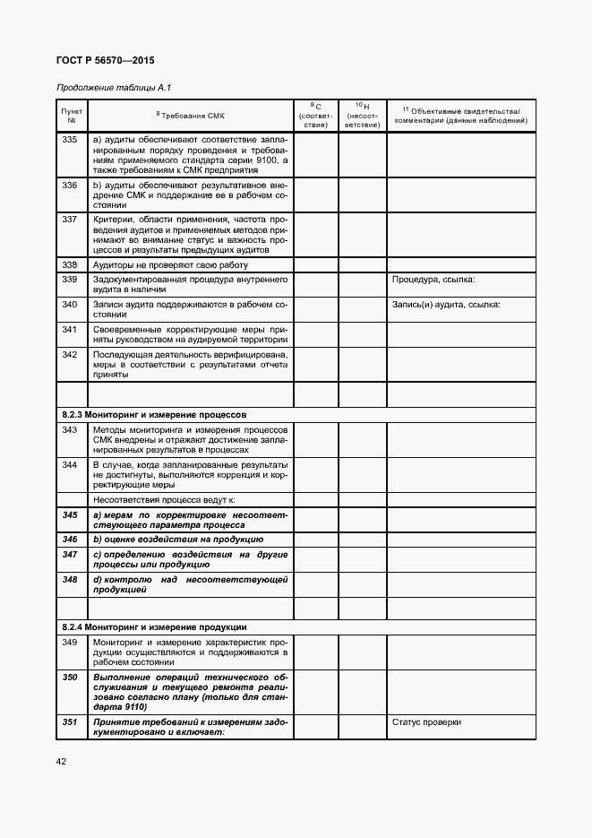Страница 47 ГОСТ Р 56570-2015