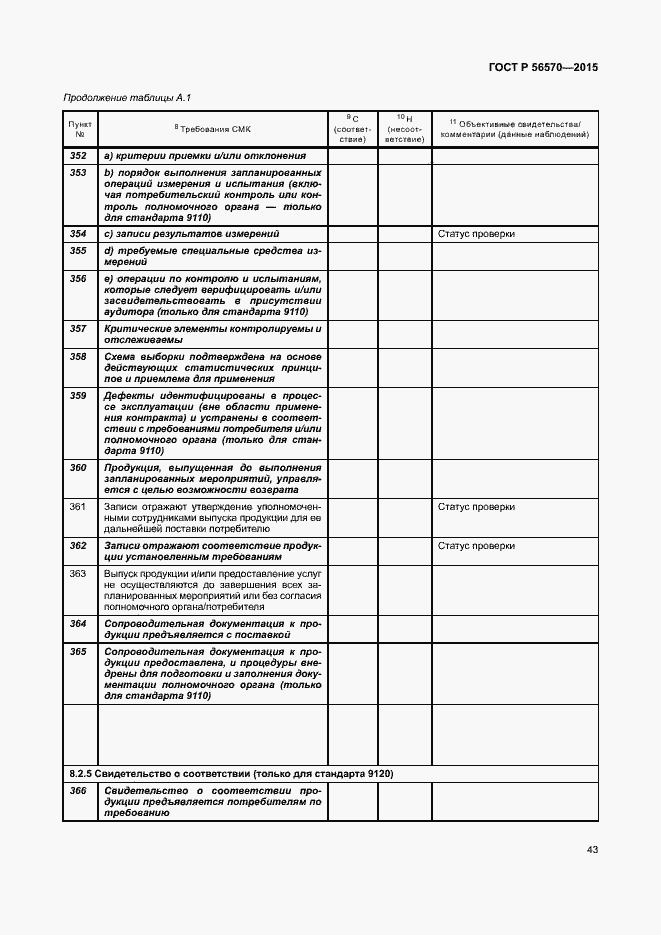 Страница 48 ГОСТ Р 56570-2015