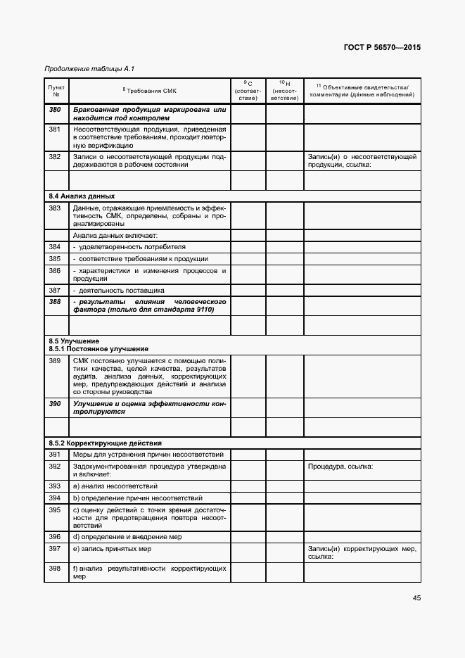 Страница 50 ГОСТ Р 56570-2015