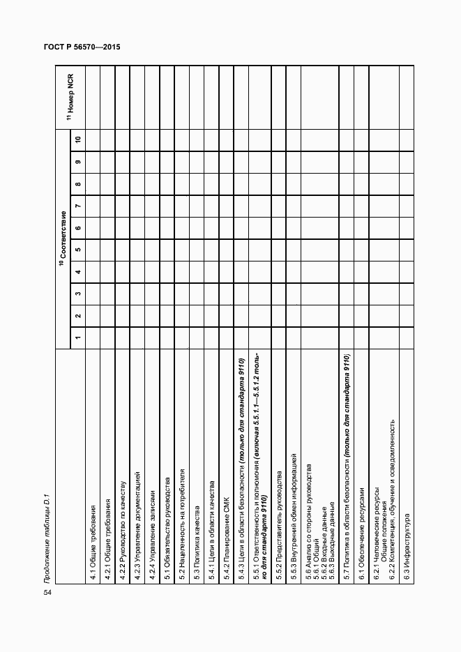 Страница 59 ГОСТ Р 56570-2015
