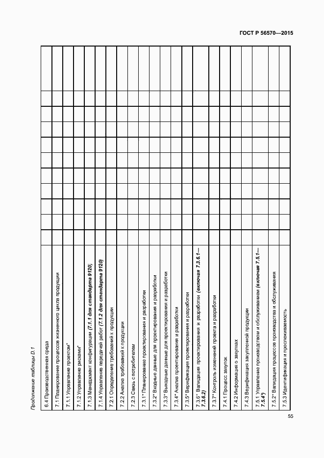 Страница 60 ГОСТ Р 56570-2015