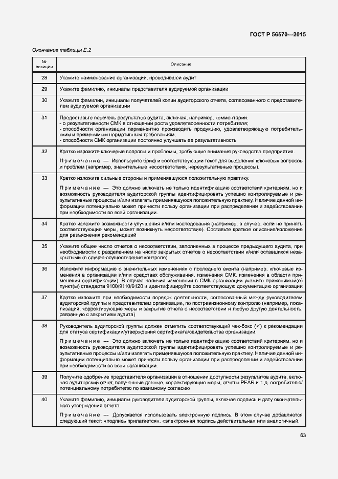 Страница 68 ГОСТ Р 56570-2015