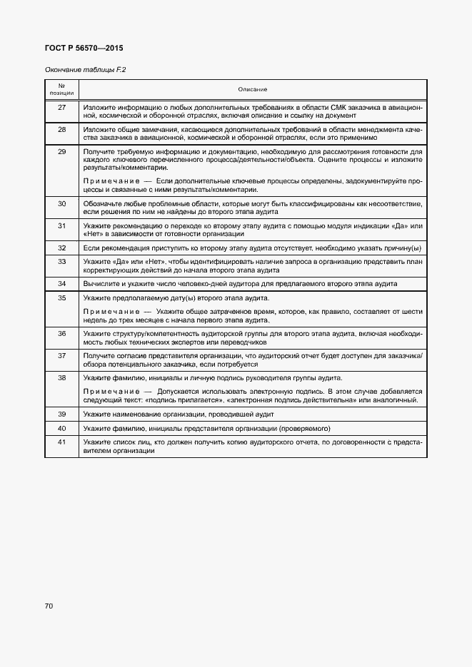Страница 75 ГОСТ Р 56570-2015