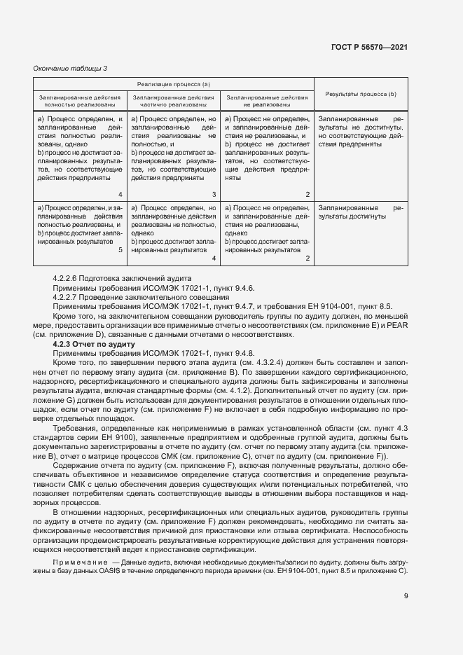 Страница 13 ГОСТ Р 56570-2021