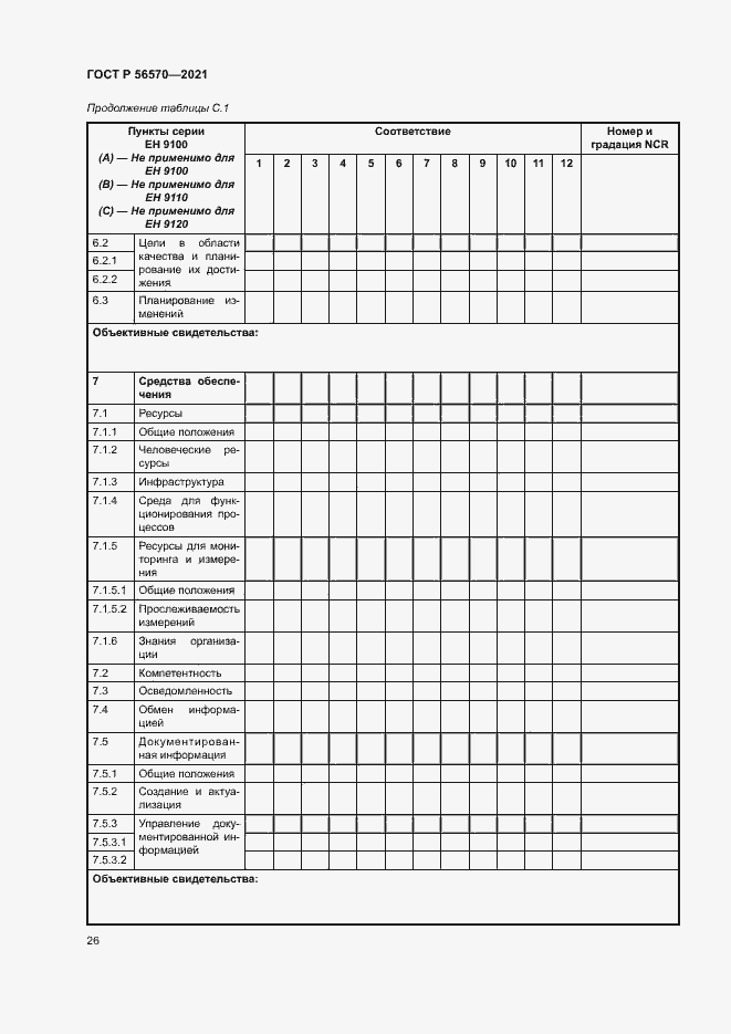 Страница 30 ГОСТ Р 56570-2021