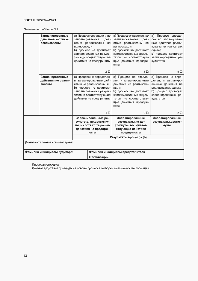 Страница 36 ГОСТ Р 56570-2021