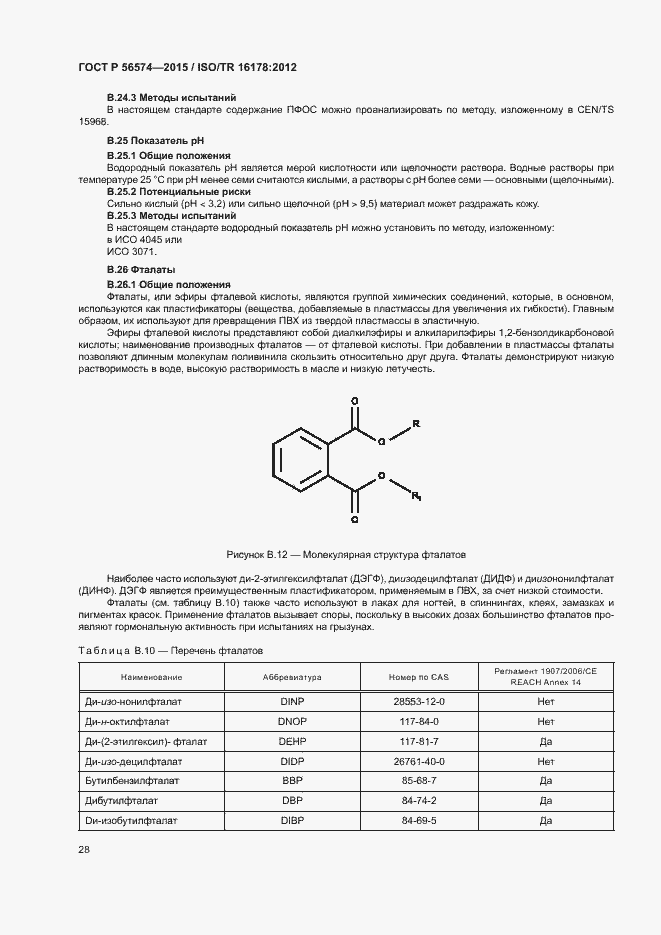 Страница 31 ГОСТ Р 56574-2015