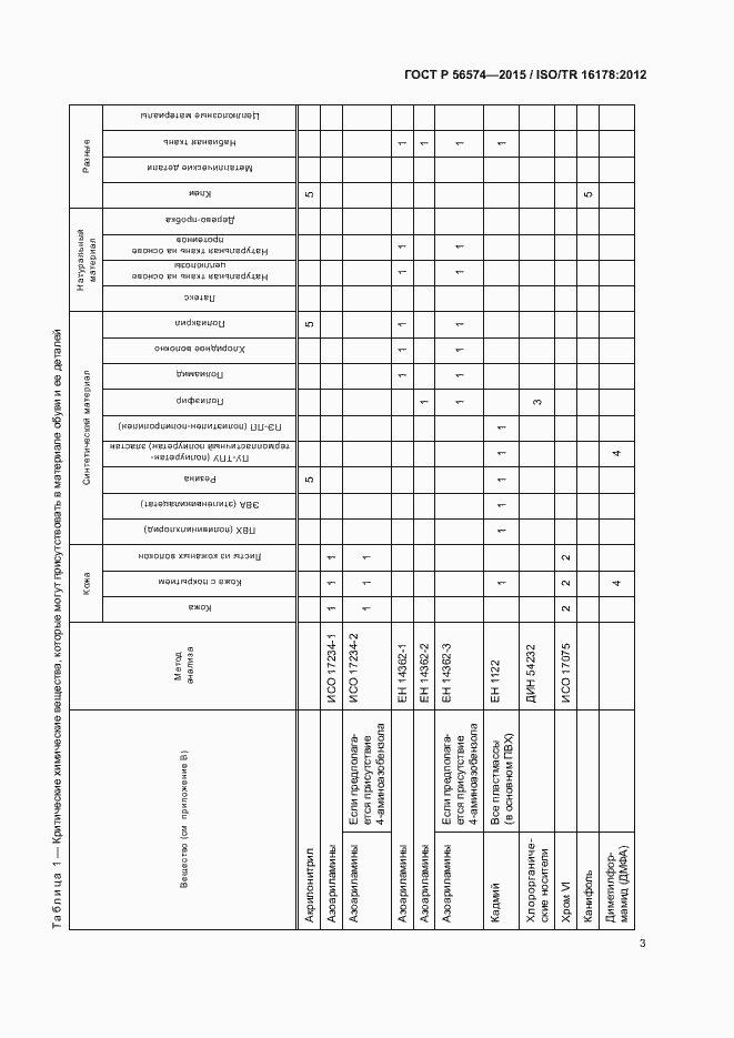 Страница 6 ГОСТ Р 56574-2015