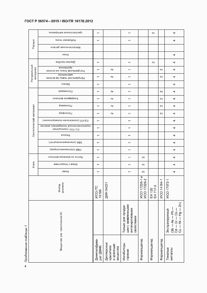 Страница 7 ГОСТ Р 56574-2015