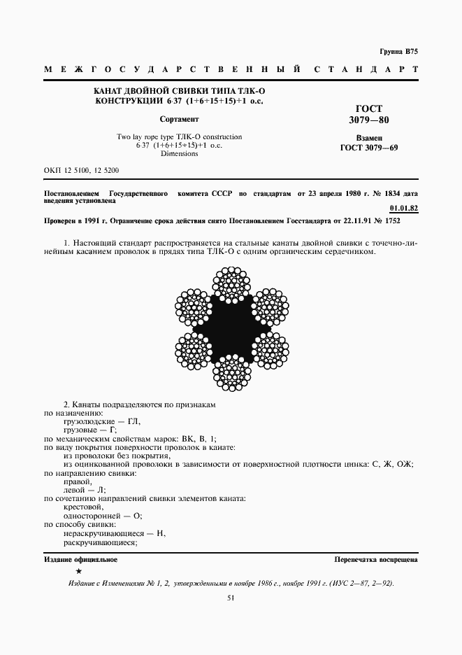 Страница 1 ГОСТ 3079-80