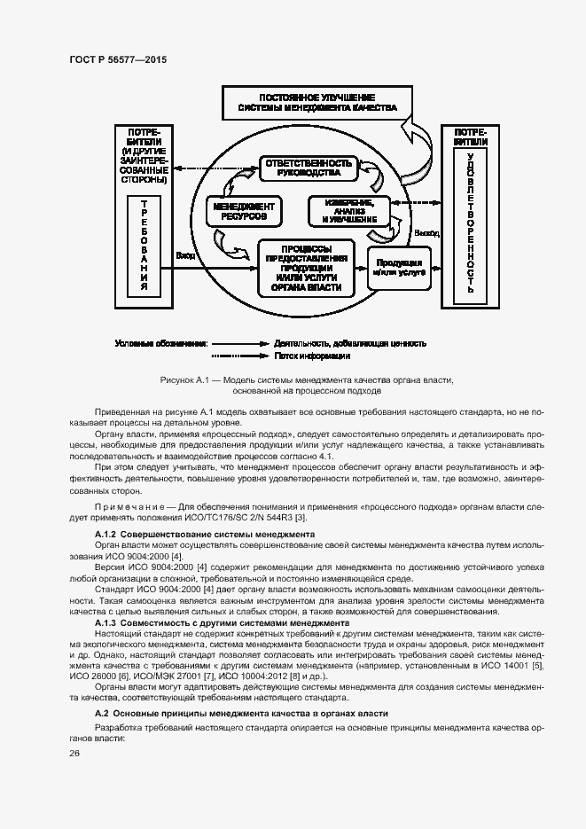 Страница 30 ГОСТ Р 56577-2015
