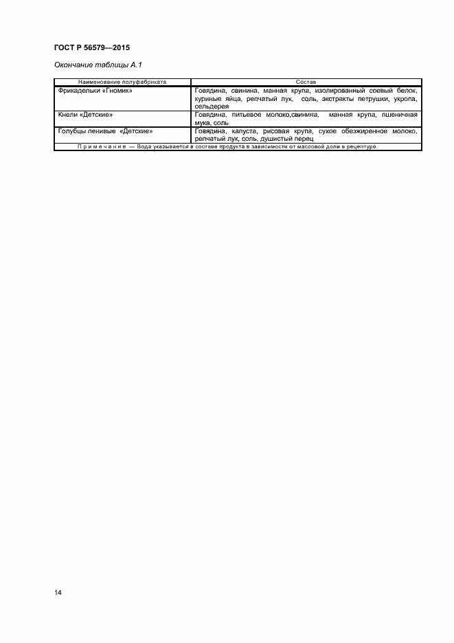 Страница 16 ГОСТ Р 56579-2015