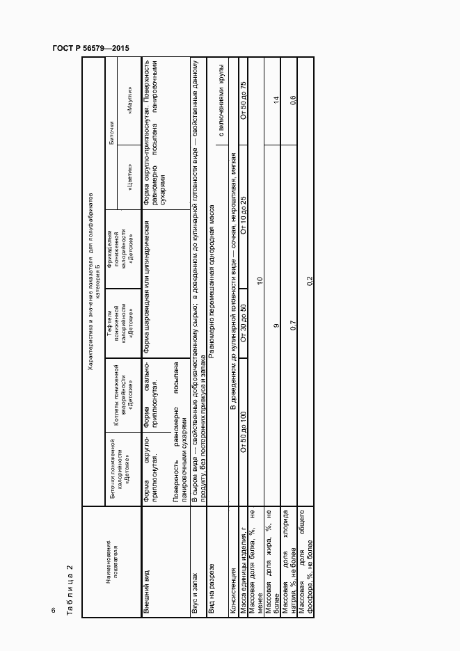 Страница 8 ГОСТ Р 56579-2015
