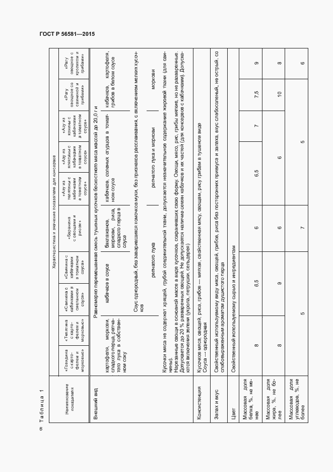 Страница 8 ГОСТ Р 56581-2015