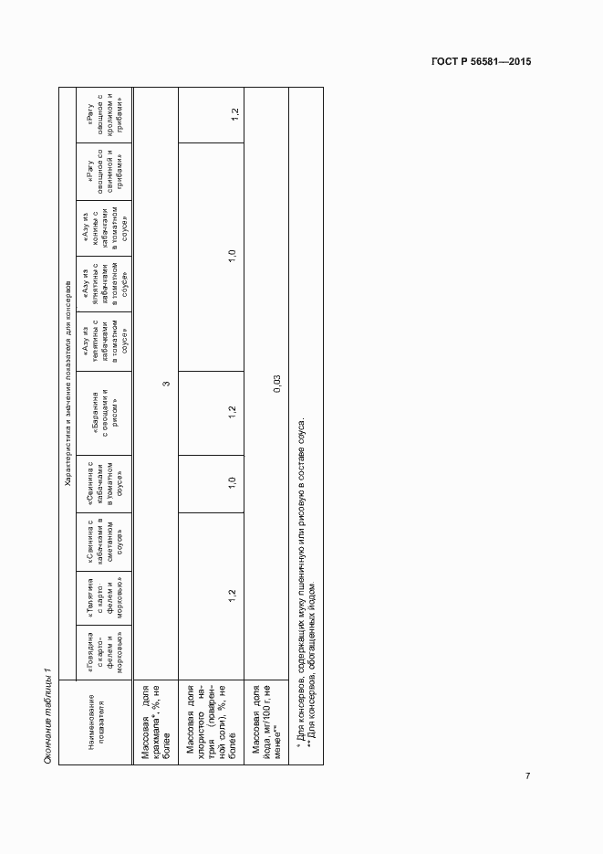 Страница 9 ГОСТ Р 56581-2015