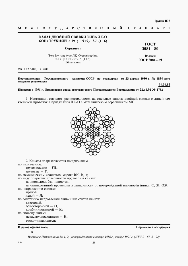 Страница 1 ГОСТ 3081-80