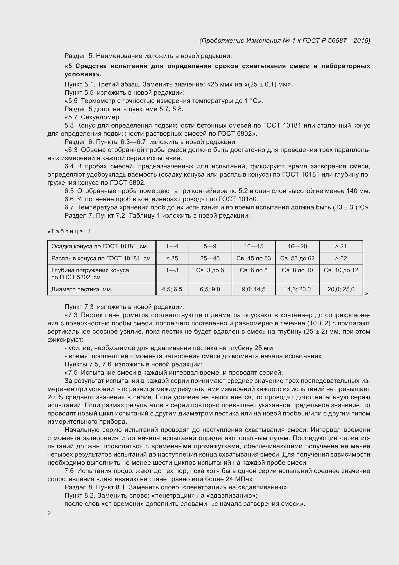 Приложение №1