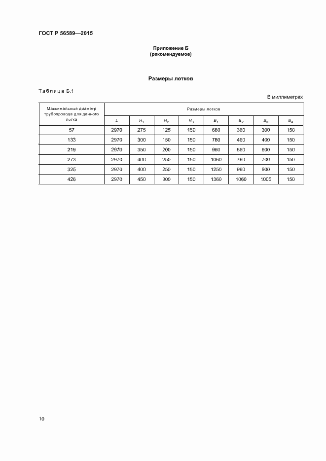 Страница 13 ГОСТ Р 56589-2015