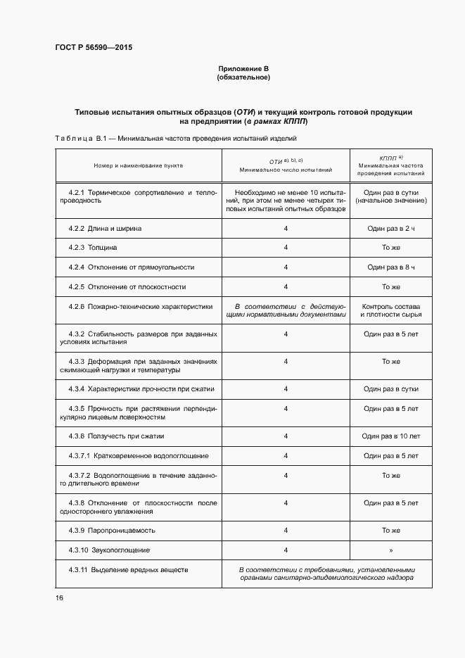 Страница 20 ГОСТ Р 56590-2015