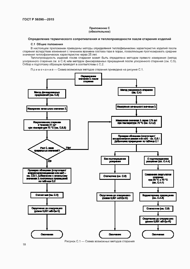 Страница 22 ГОСТ Р 56590-2015