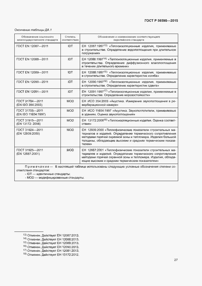 Страница 31 ГОСТ Р 56590-2015
