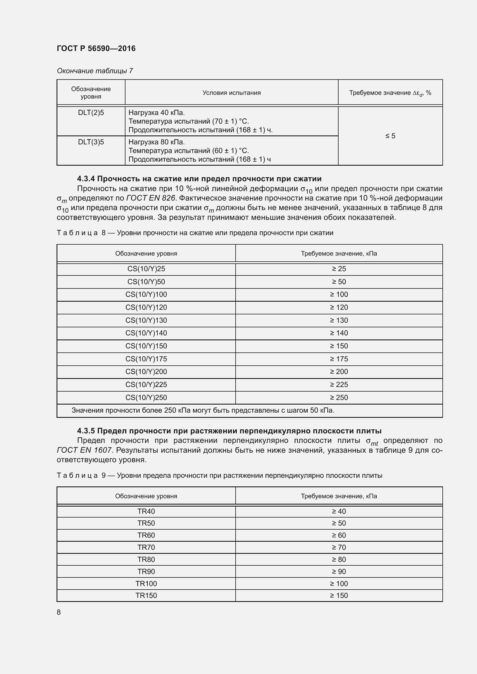 Страница 12 ГОСТ Р 56590-2016