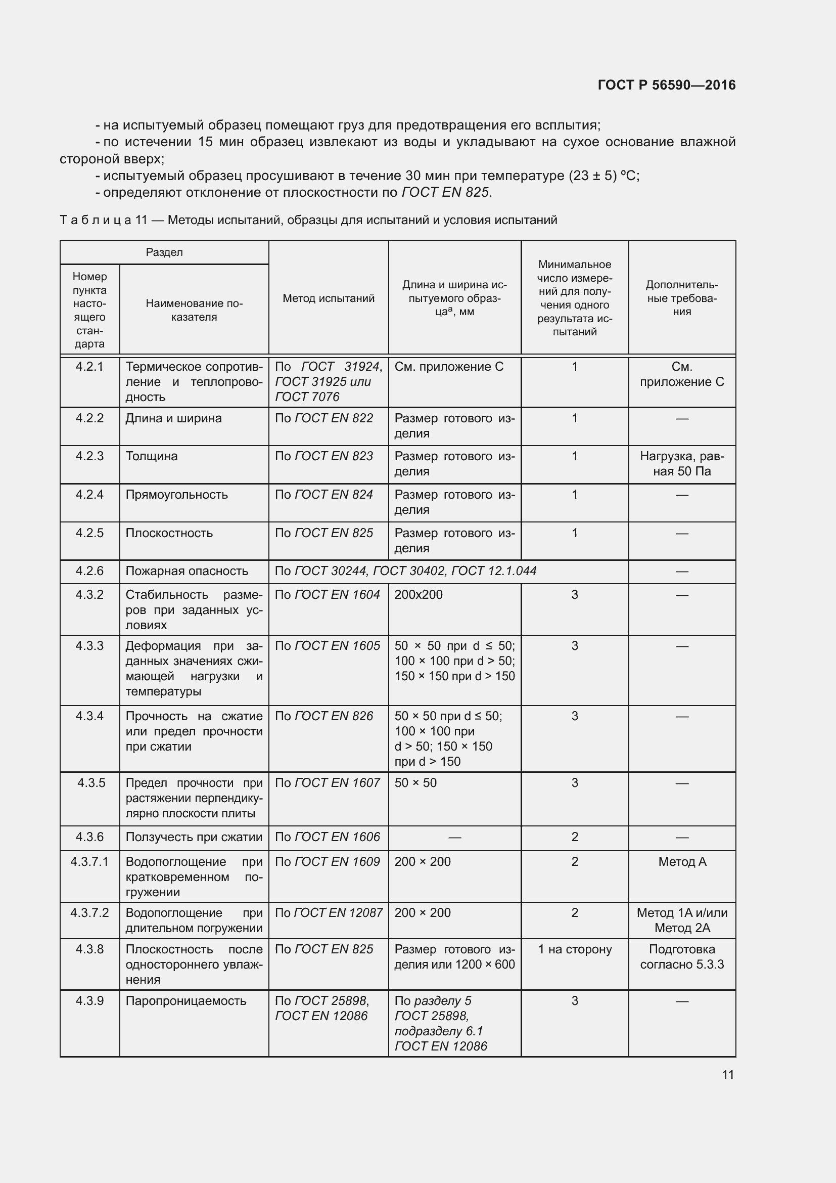 Страница 15 ГОСТ Р 56590-2016