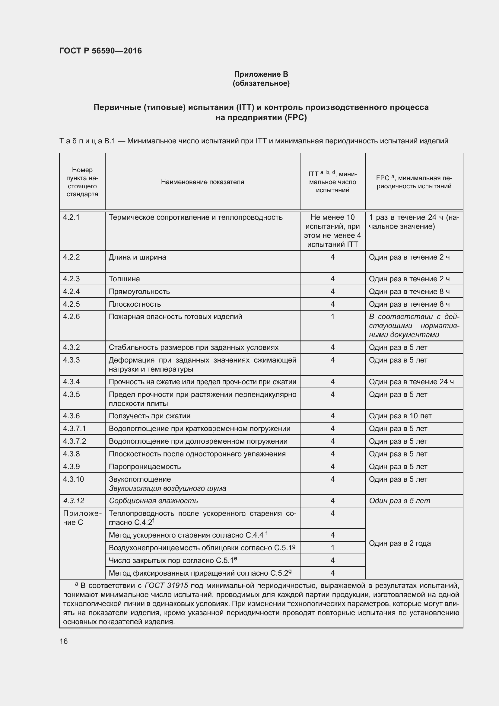 Страница 20 ГОСТ Р 56590-2016
