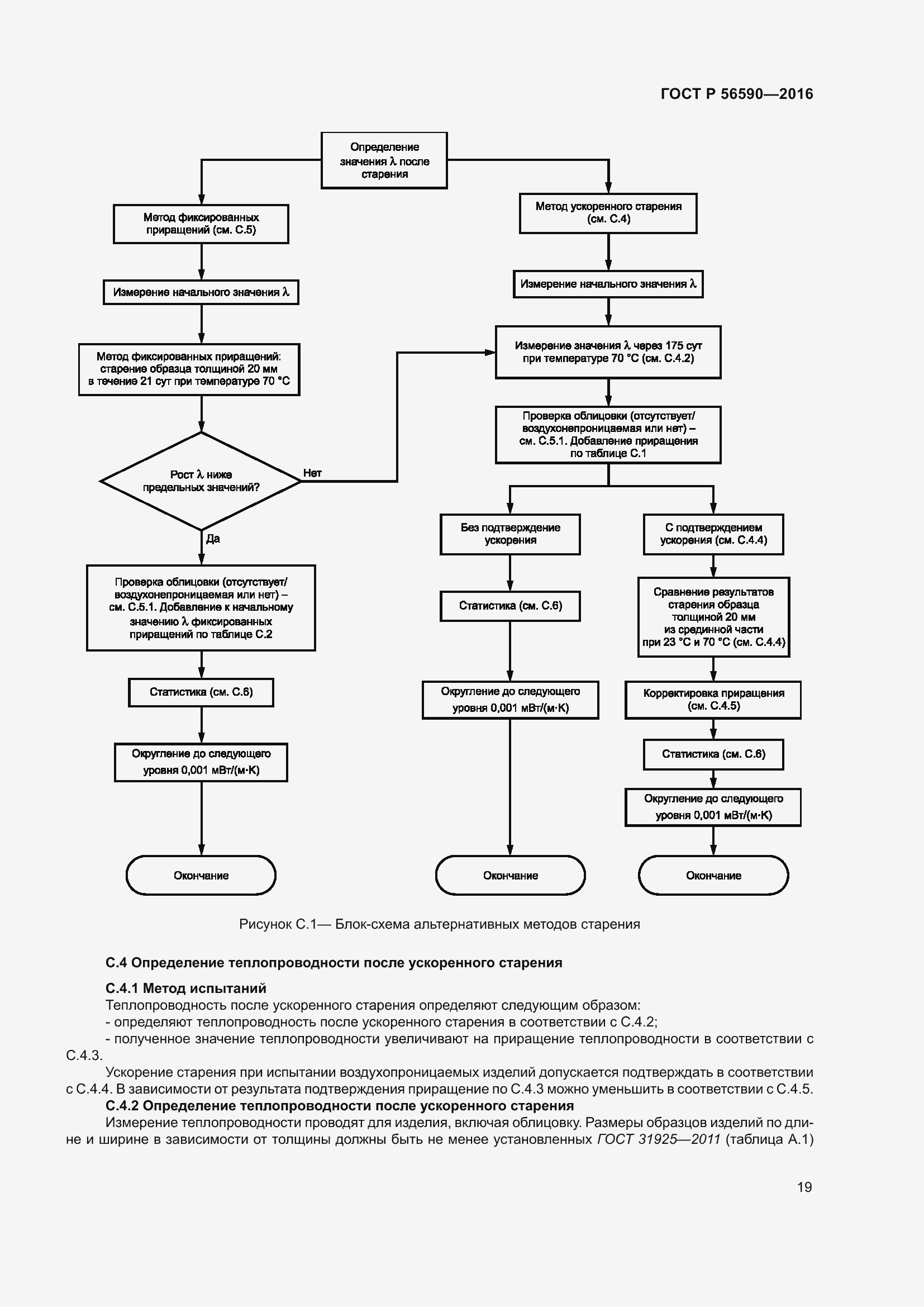 Страница 23 ГОСТ Р 56590-2016
