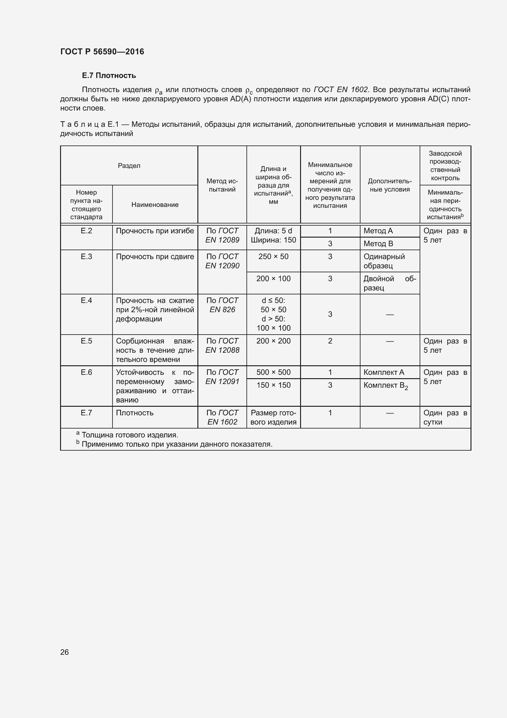 Страница 30 ГОСТ Р 56590-2016