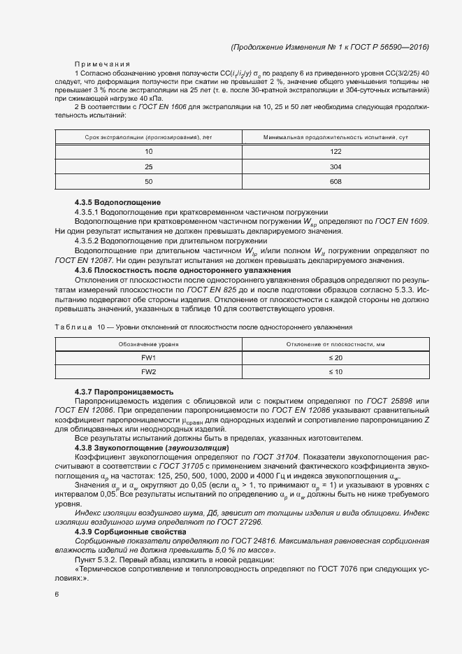 Приложение №1