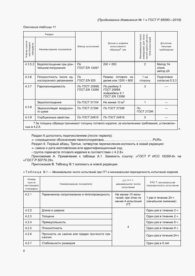 Приложение №1