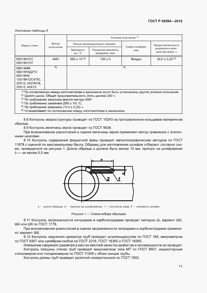 Страница 17 ГОСТ Р 56594-2015