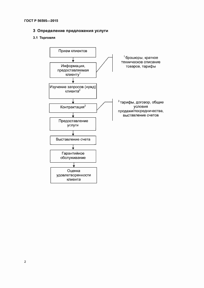 Страница 5 ГОСТ Р 56595-2015