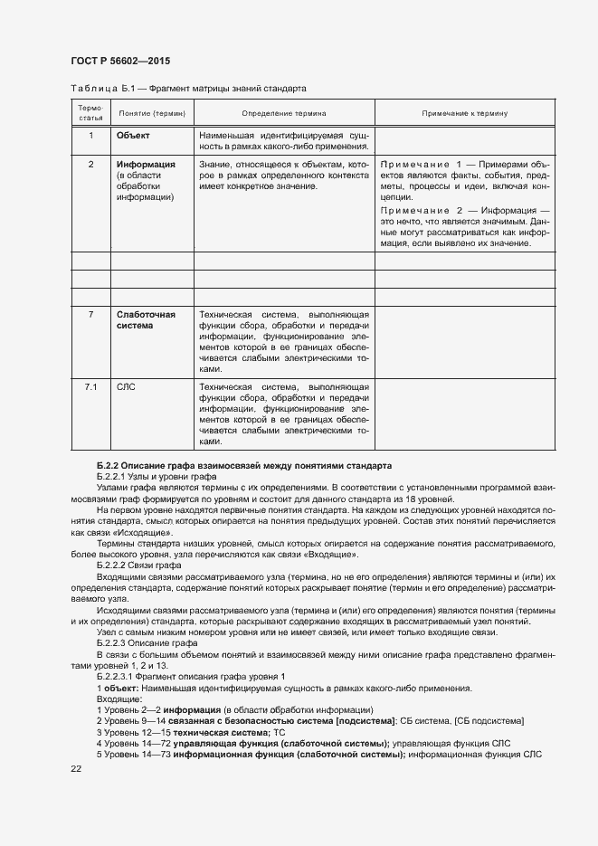 Страница 26 ГОСТ Р 56602-2015