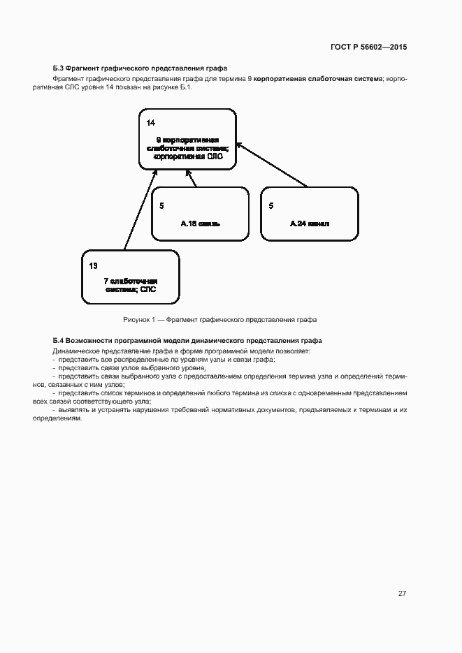 Страница 31 ГОСТ Р 56602-2015