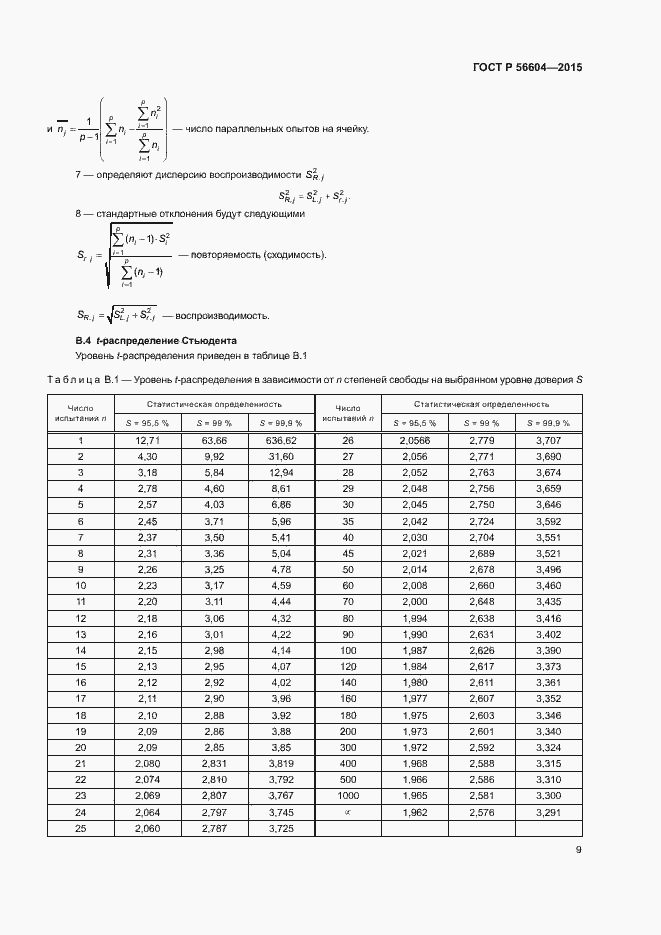 Страница 12 ГОСТ Р 56604-2015